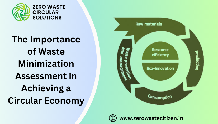 Waste Minimization