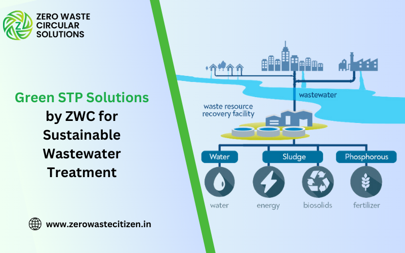 Green STP Solutions by ZWC for Sustainable Wastewater Treatment
